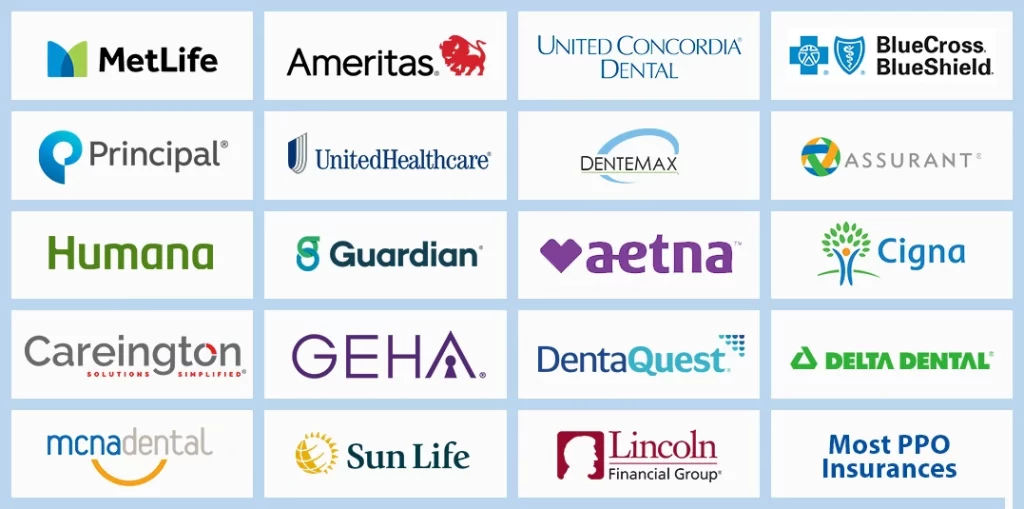 Dental Insurance Chart including PPO and Delta